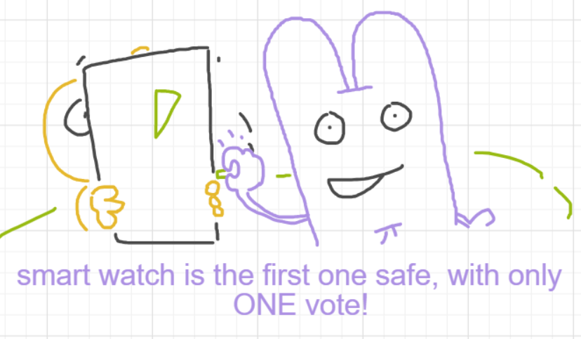 A panel from Chilly, episode two of the Board Boards object show by Furretwalk/WalkingFurret.
